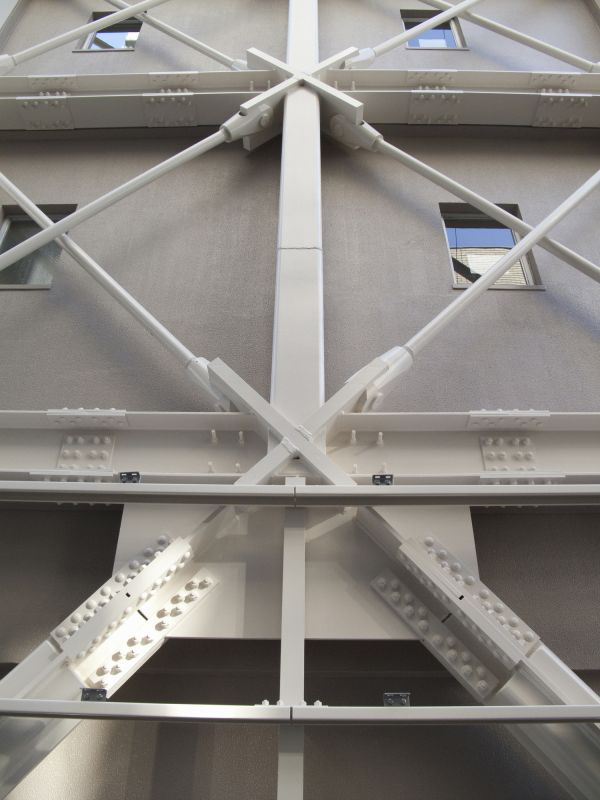 Property Reinforcement